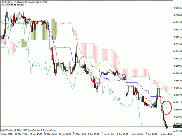 Click to Enlarge

Name: eurgbp.gif
Size: 28 KB