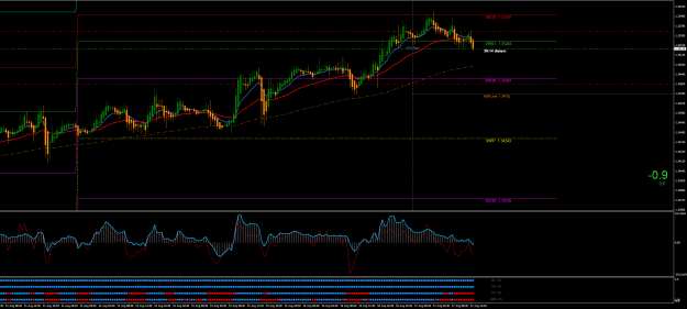 Click to Enlarge

Name: USDCADM30-17-08.png
Size: 37 KB