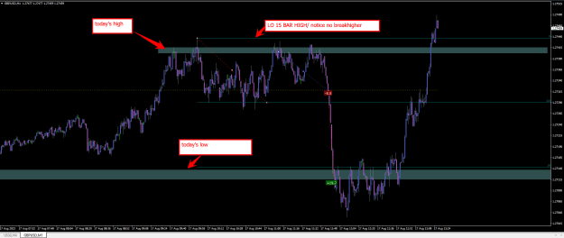Click to Enlarge

Name: gbpusd 170801.png
Size: 24 KB
