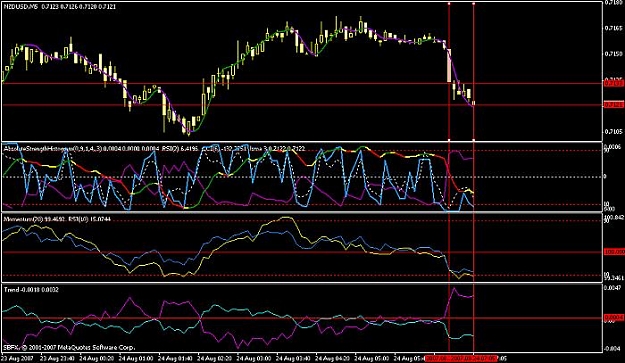 Click to Enlarge

Name: nzdusd2.jpg
Size: 62 KB