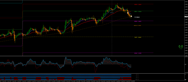 Click to Enlarge

Name: USDCADM30-17-08.png
Size: 38 KB