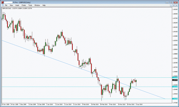 Click to Enlarge

Name: gbpusd.gif
Size: 27 KB