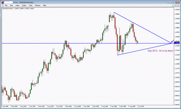 Click to Enlarge

Name: eurusd.gif
Size: 27 KB