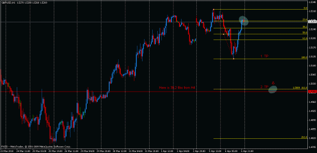 Click to Enlarge

Name: gbpusd h1.gif
Size: 20 KB