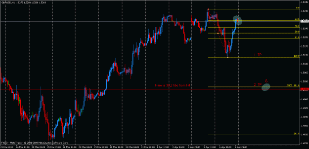Click to Enlarge

Name: gbpusd h1.gif
Size: 20 KB