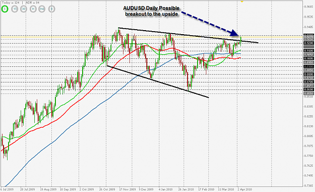 Click to Enlarge

Name: Upside breakout.png
Size: 43 KB