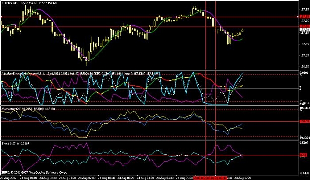 Click to Enlarge

Name: eurjpy1.jpg
Size: 64 KB