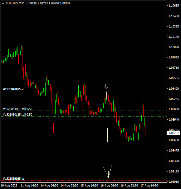 Click to Enlarge

Name: EURUSDM30 strengh of a woman - Copy.png
Size: 8 KB