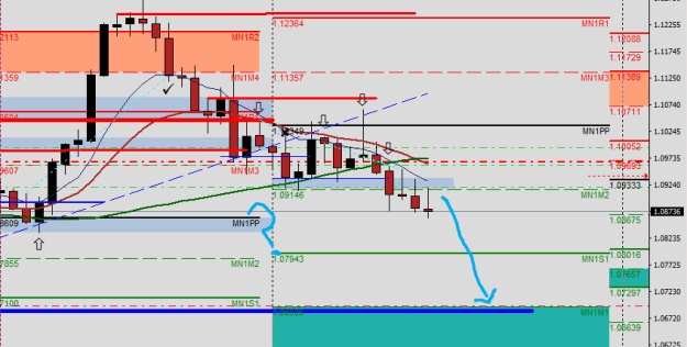 Click to Enlarge

Name: eurusd 17-8-23.png
Size: 15 KB