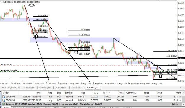 Click to Enlarge

Name: aud1.png
Size: 22 KB