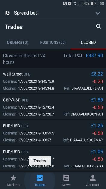 Click to Enlarge

Name: Screenshot_20230817-200009_IG Trading.jpg
Size: 415 KB