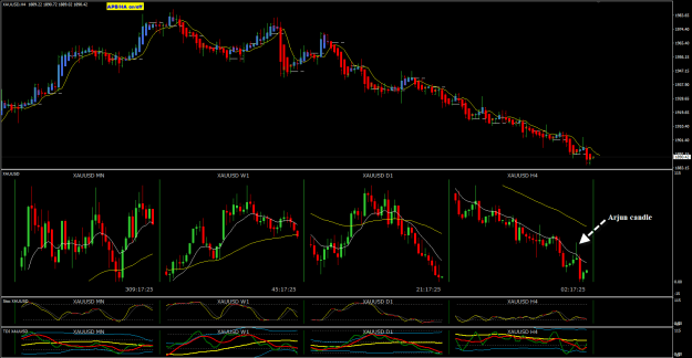 Click to Enlarge

Name: XAU Aug17 Arjun candle scalp 18-8-2023 7-42-49 am.png
Size: 34 KB