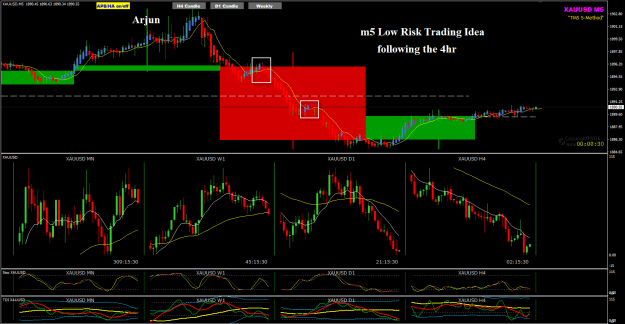 Click to Enlarge

Name: XAU Aug 17 Arjun candle M5 entries 18-8-2023 7-44-36 am.png
Size: 40 KB