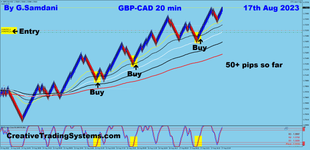 Click to Enlarge

Name: 13 GC 20 min 08-17-23 Trade.png
Size: 42 KB