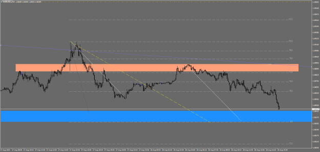 Click to Enlarge

Name: eurusd 69.png
Size: 20 KB