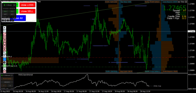 Click to Enlarge

Name: GBPUSD.xM15.png
Size: 31 KB