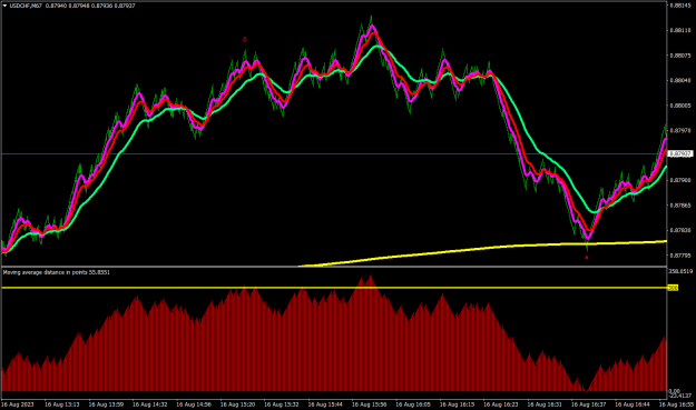 Click to Enlarge

Name: USDCHFM67.png
Size: 27 KB