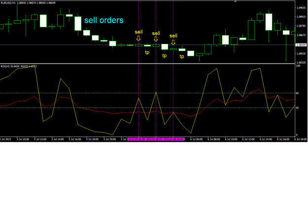 Click to Enlarge

Name: rsi-cross sell.png
Size: 15 KB