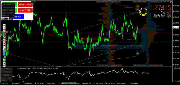 Click to Enlarge

Name: GBPUSD.xM15.png
Size: 39 KB