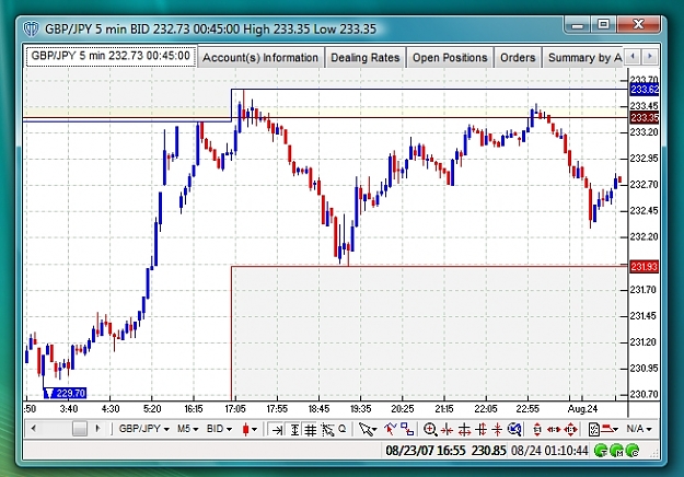 Click to Enlarge

Name: VT Chart.jpg
Size: 206 KB