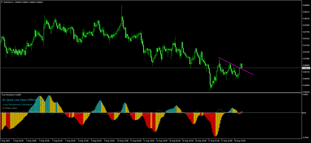 Click to Enlarge

Name: AUDCADH1.png
Size: 43 KB