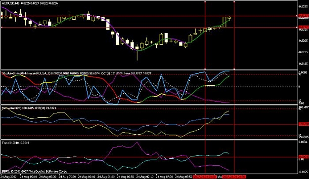 Click to Enlarge

Name: audusd32.jpg
Size: 58 KB
