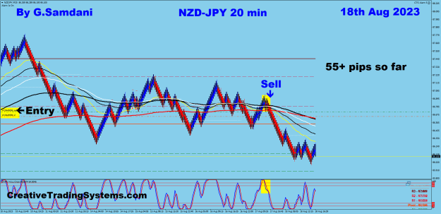 Click to Enlarge

Name: 15 NJ 20 min 08-18-23 Trade.png
Size: 41 KB