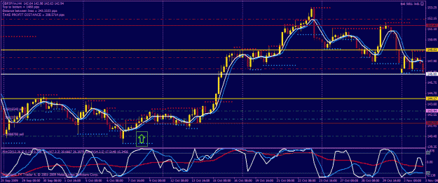 Click to Enlarge

Name: gbp jpy.gif
Size: 35 KB