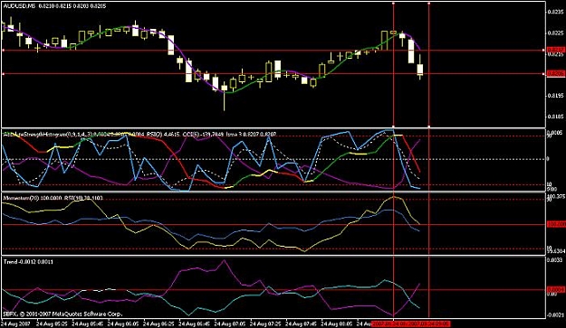 Click to Enlarge

Name: audusd33.jpg
Size: 59 KB