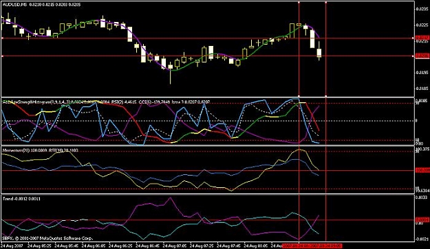 Click to Enlarge

Name: audusd33.jpg
Size: 59 KB