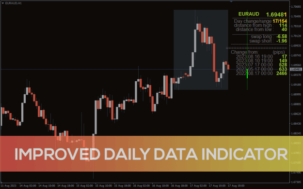 Click to Enlarge

Name: improved-daily-data_pre1.png
Size: 29 KB