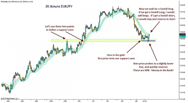 Click to Enlarge

Name: EURJPY  Support Resistance1.jpg
Size: 114 KB