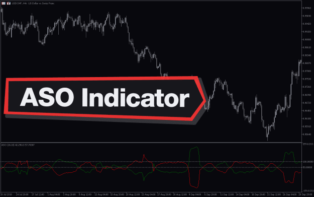 Click to Enlarge

Name: Aso-Indicator-screenshot-1.png
Size: 21 KB