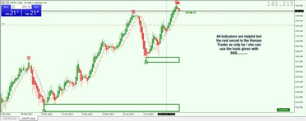 Click to Enlarge

Name: Entry Exit Indicator.jpg
Size: 267 KB