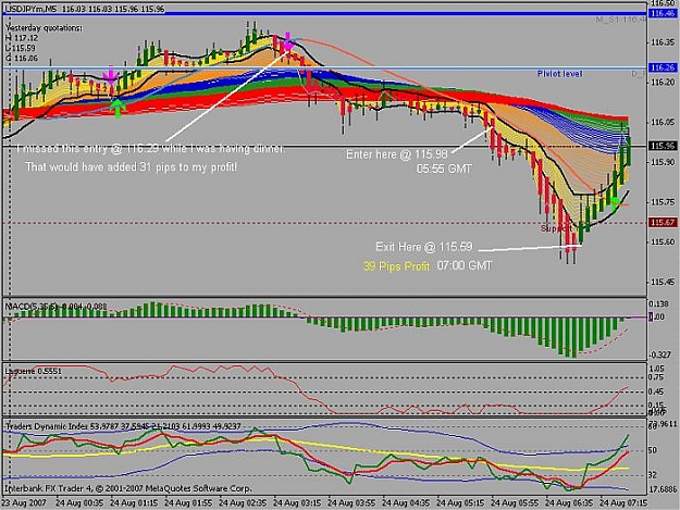 Click to Enlarge

Name: 2 usdjpy.jpg
Size: 86 KB
