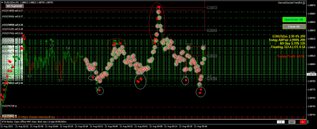 Click to Enlarge

Name: EURUSDmM1.png
Size: 40 KB