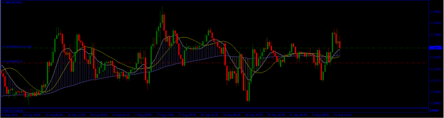 Click to Enlarge

Name: GBPUSD 30M.png
Size: 16 KB