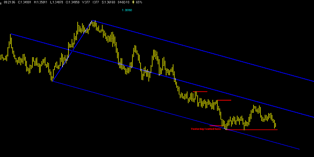 Click to Enlarge

Name: eurusd 377 tick.PNG
Size: 30 KB