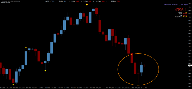 Click to Enlarge

Name: SP500Daily.png
Size: 41 KB