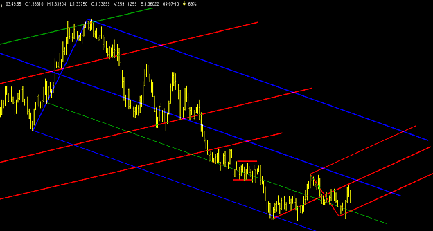 Click to Enlarge

Name: eurusd 377 tick.PNG
Size: 41 KB