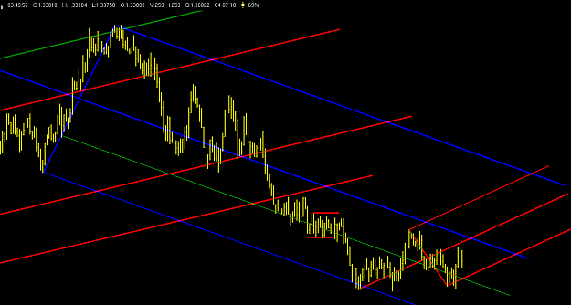 Click to Enlarge

Name: eurusd 377 tick.PNG
Size: 41 KB