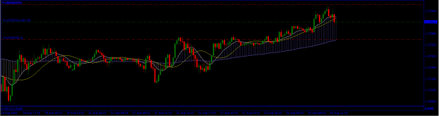 Click to Enlarge

Name: GBPUSD 15M.png
Size: 13 KB