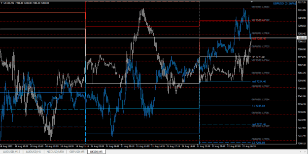 Click to Enlarge

Name: uk100 gbpusd 1.png
Size: 25 KB