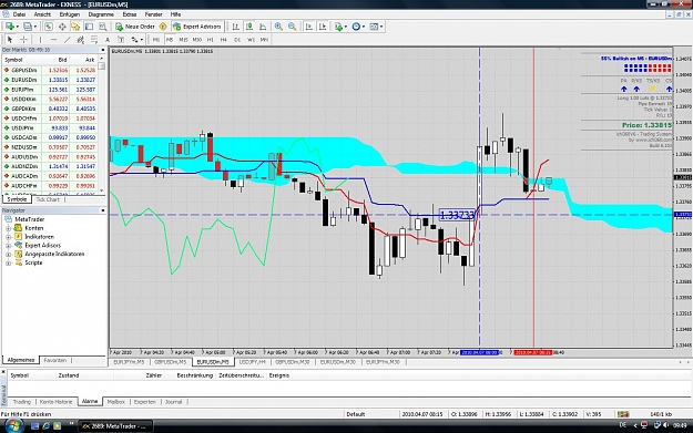 Click to Enlarge

Name: ichi screenshot eurusd5min.jpg
Size: 219 KB
