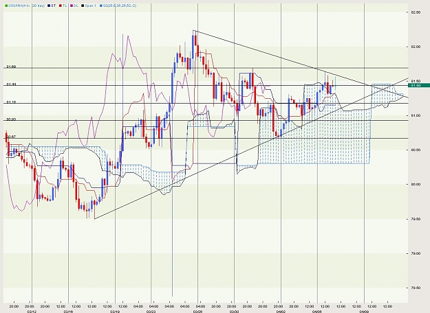 Click to Enlarge

Name: USDX  H4.jpg
Size: 141 KB