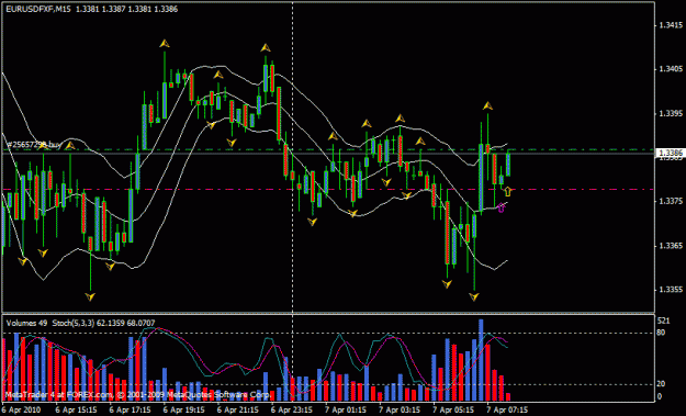 Click to Enlarge

Name: eurusd.gif
Size: 22 KB