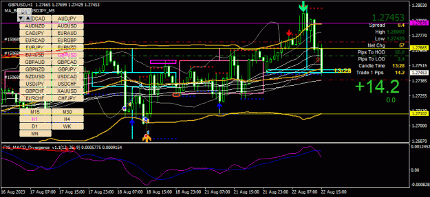 Click to Enlarge

Name: GBPUSD(H1)_2023.08.22_214633.gif
Size: 44 KB