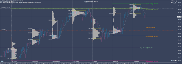 Click to Enlarge

Name: GBPJPY+M30.png
Size: 77 KB