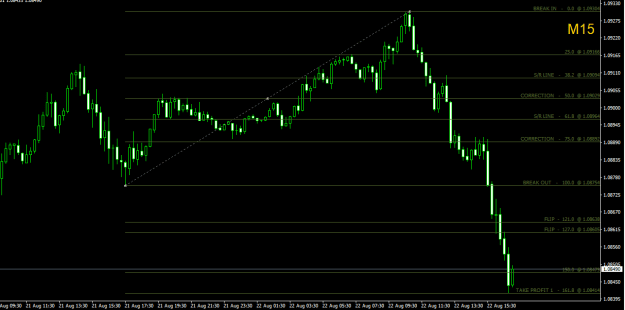 Click to Enlarge

Name: eurusd220823.png
Size: 14 KB