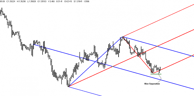 Click to Enlarge

Name: eurusd 377 tick.PNG
Size: 33 KB